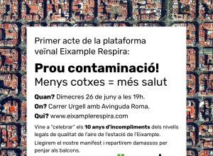 Eixample Respira – Prou Contaminació