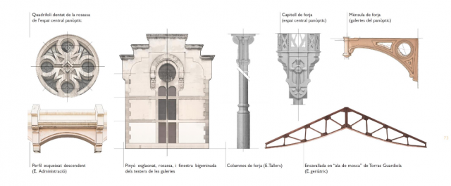 elements patrimonials